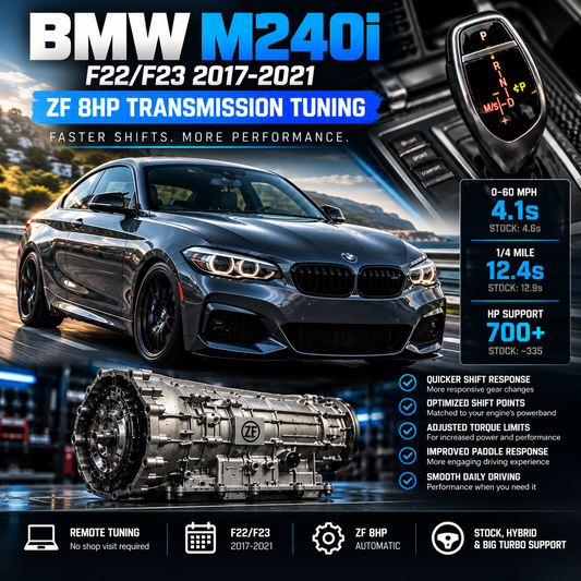 2017–2021 BMW M240i Transmission Tune