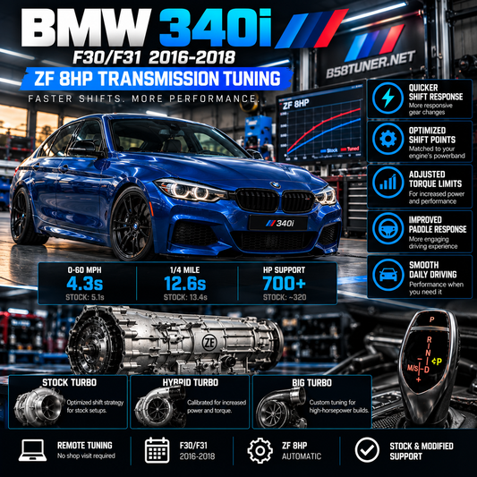 2016–2018 BMW 340i Transmission Tune
