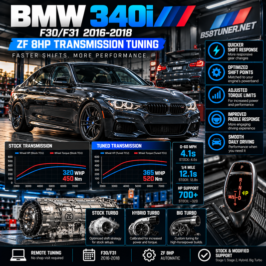 2016–2018 BMW 340i Transmission Tune