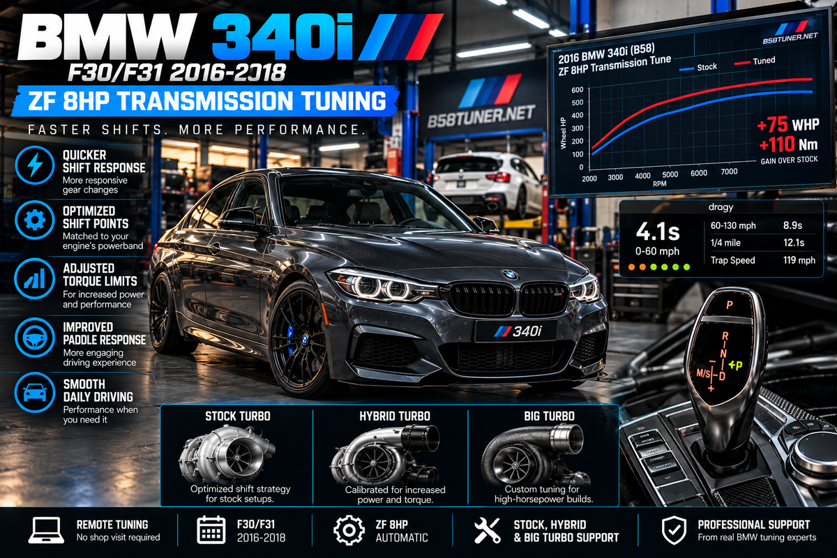 2016–2018 BMW 340i Transmission Tune