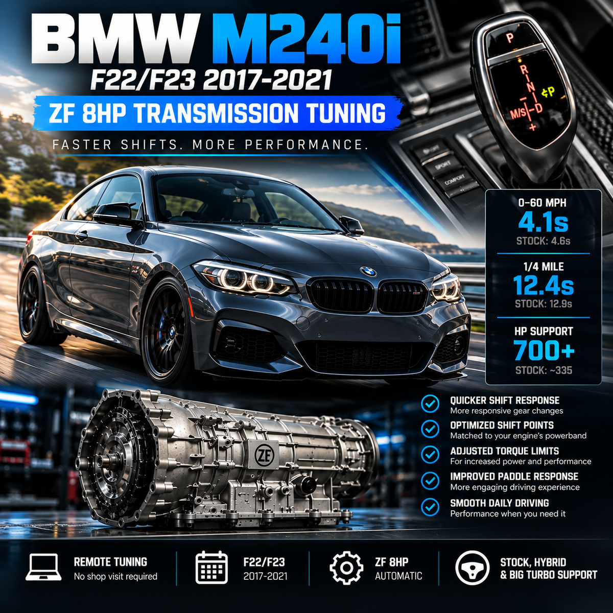 2017–2021 BMW M240i Transmission Tune