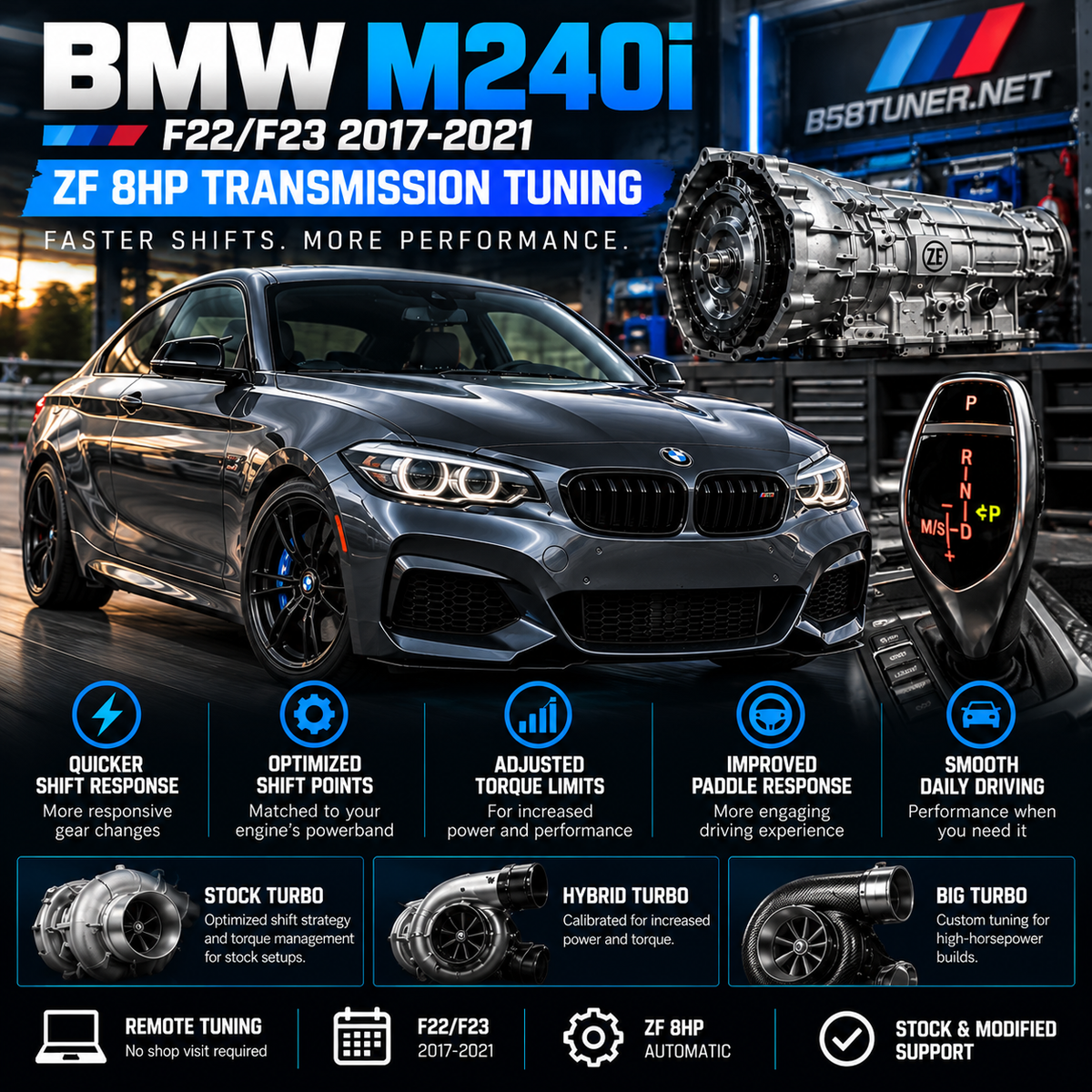 2017–2021 BMW M240i Transmission Tune