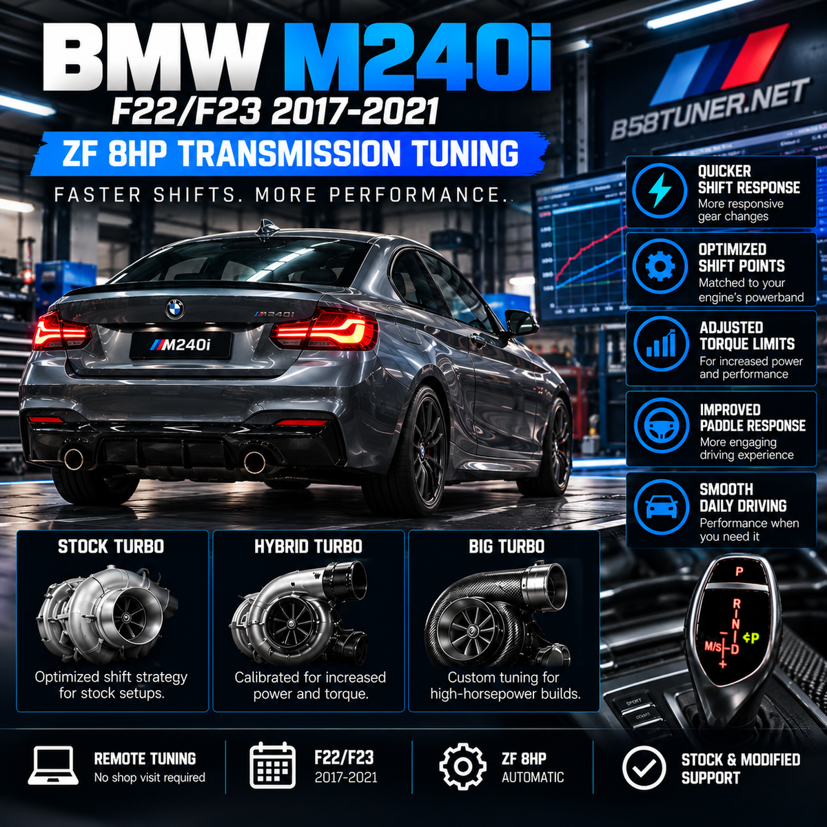 2017–2021 BMW M240i Transmission Tune