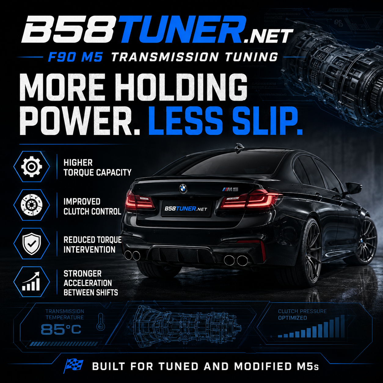 2018–2020 BMW M5 F90 Pre-LCI Transmission Tuning